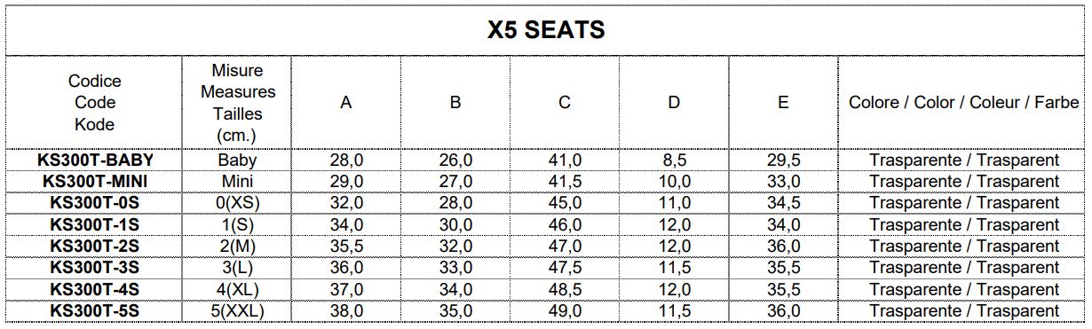 Banc X-Seats Type X5