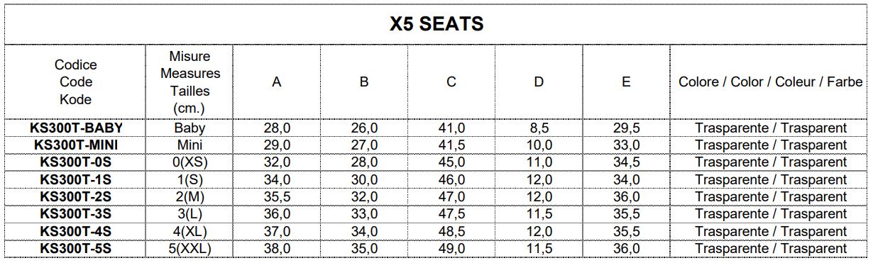 Banc (Type X5)